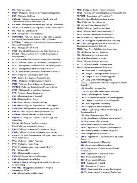 List of acronyms in the Philippines .